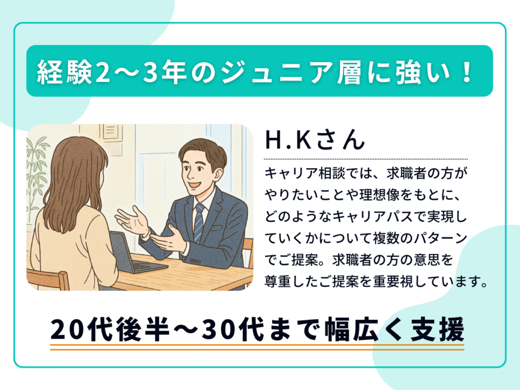 キャリア相談