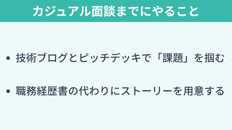 【準備】カジュアル面談までにやっておくべきこと
