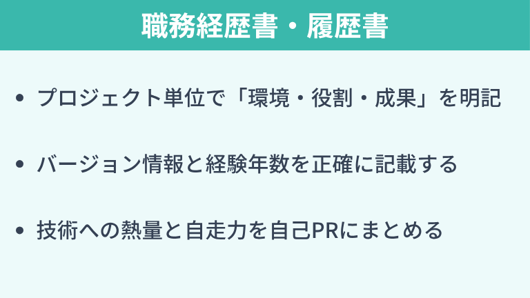 STEP2：応募書類（職務経歴書・履歴書）の作成