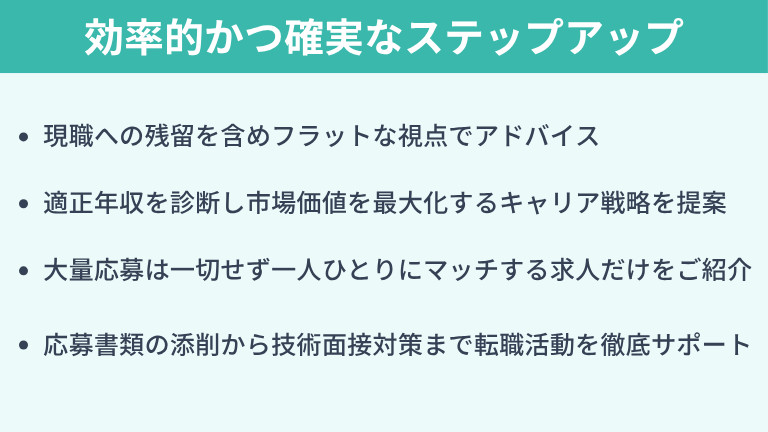 効率的かつ確実なステップアップはキッカケエージェント