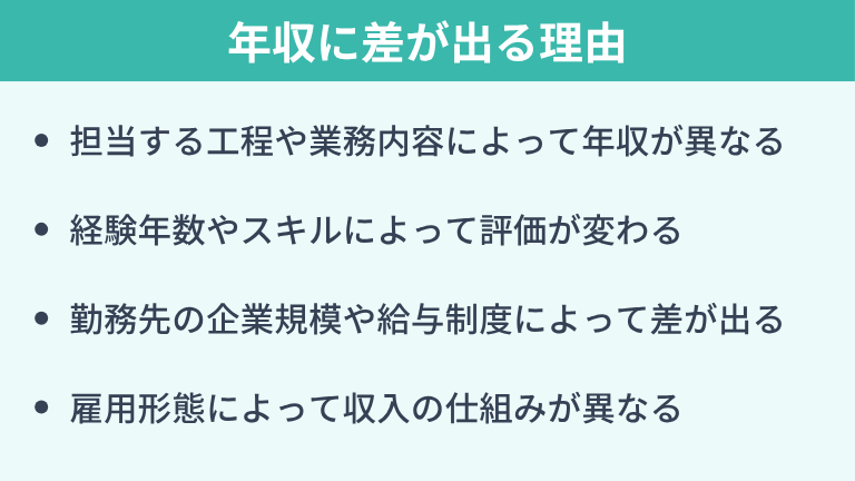 インフラエンジニアの年収に差が出る理由
