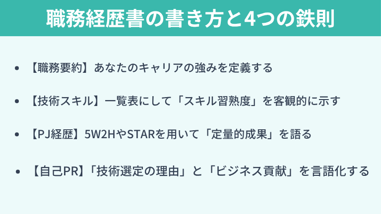 採用担当の心を掴む！職務経歴書の書き方と4つの鉄則