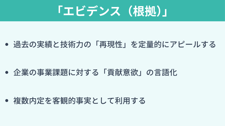 説得力を生む「エビデンス（根拠）」の作り方