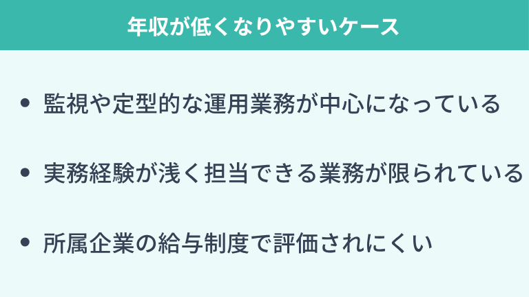 インフラエンジニアの年収が低くなりやすいケース