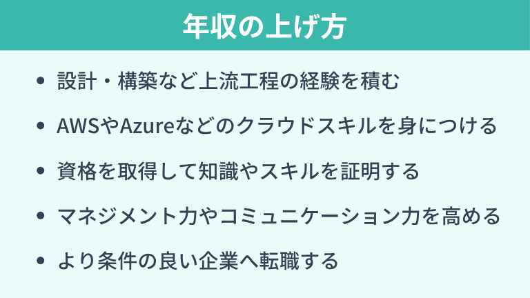 インフラエンジニアの年収の上げ方