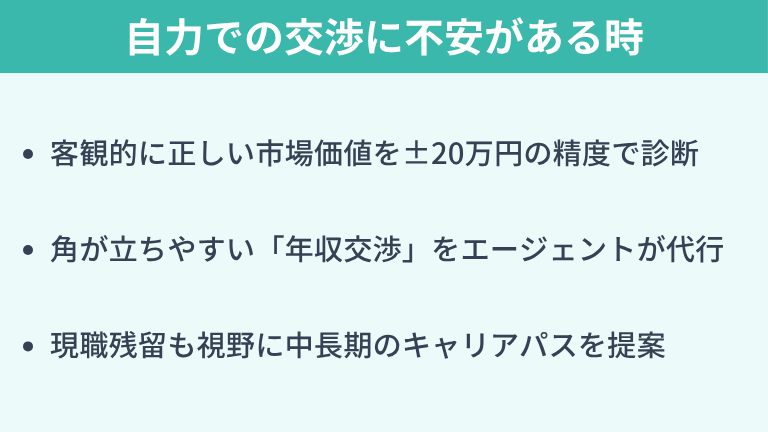 自力での交渉に不安がある時はキッカケエージェントへ