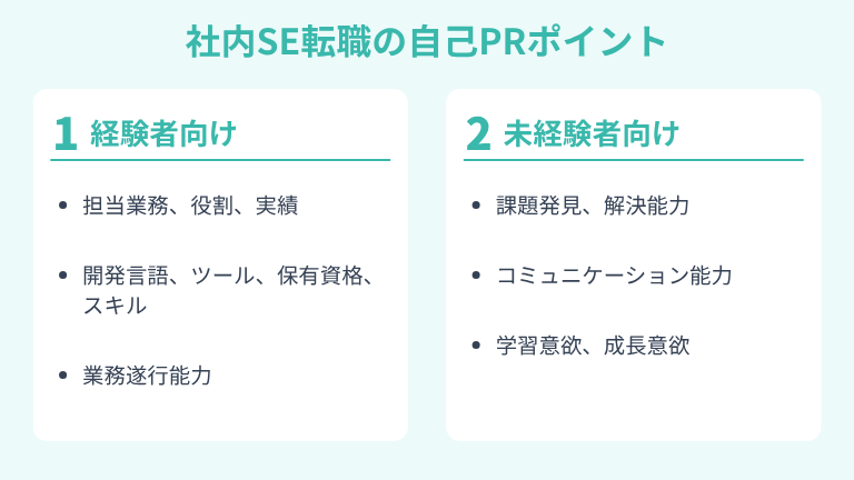 社内SEの転職で自己PRとして記載すべき内容