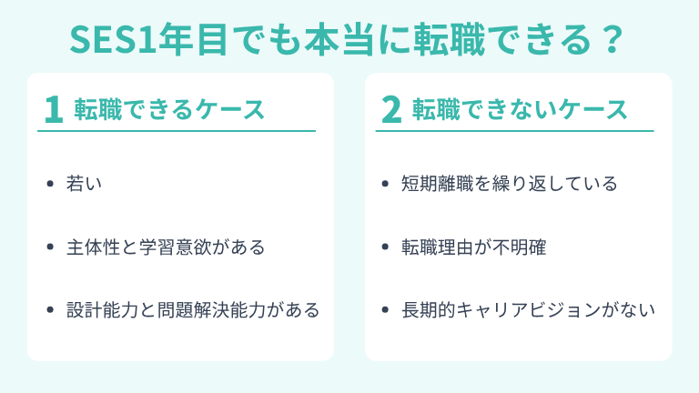 SES1年目でも本当に転職できる？