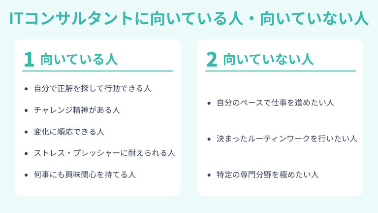 ITコンサルタントに向いている人・向いていない人