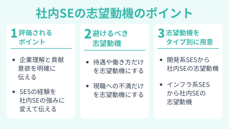 なぜ社内SE？志望動機の伝え方と例文