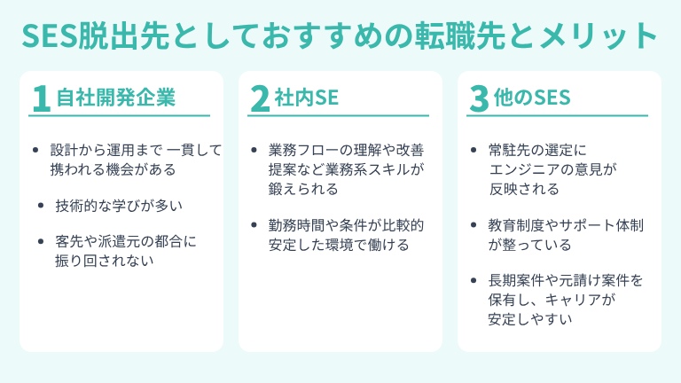 SES脱出先としておすすめの転職先