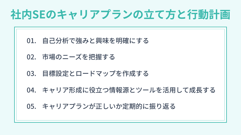 社内SEの具体的なキャリアプランの立て方と行動計画