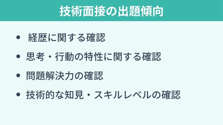 技術面接の種類と出題傾向