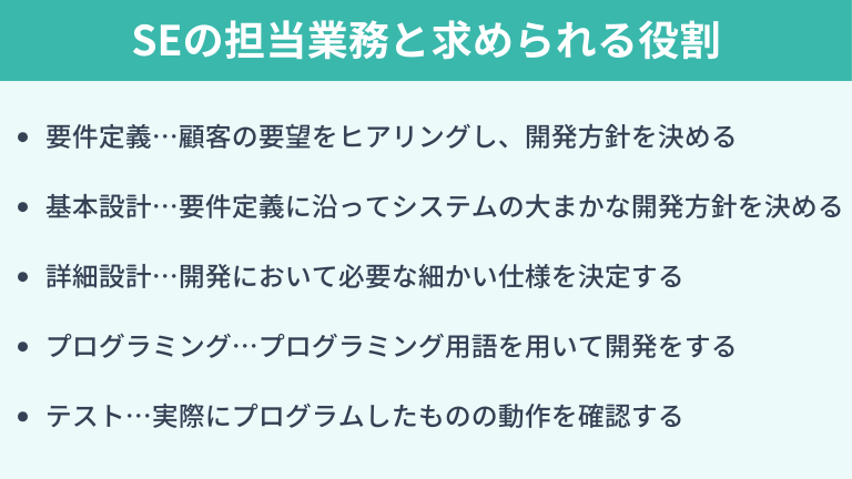 SEの転職前に知っておきたい!担当業務と求められる役割