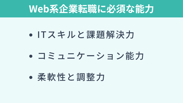 Web系企業転職に必須な能力