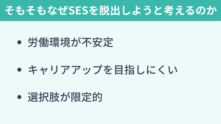 そもそもなぜSESを脱出しようと考えるのか