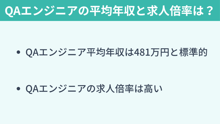 QAエンジニアの平均年収と求人倍率は?