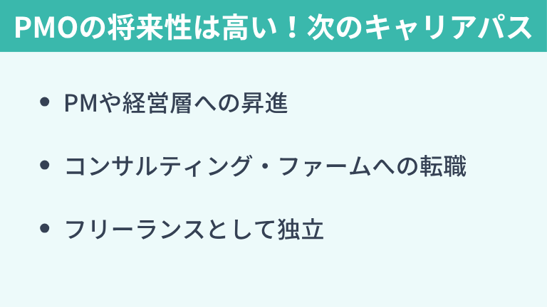 PMOの将来性とキャリアパス