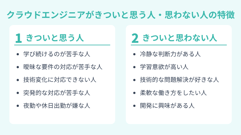 クラウドエンジニアがきついと思う人・思わない人の特徴
