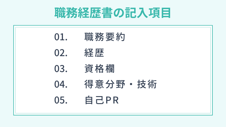 職務経歴書で書く項目