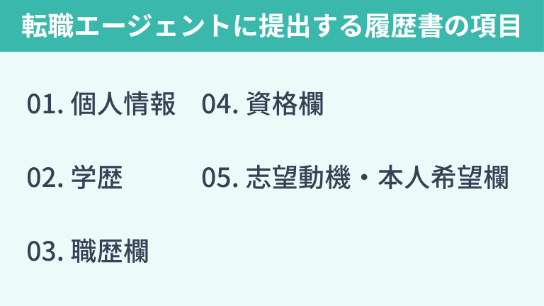 転職エージェントに提出する履歴書の書き方