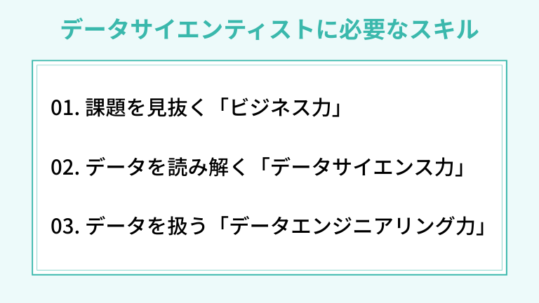 データサイエンティストに必要なスキル