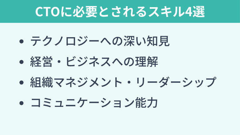  CTOに必要とされるスキル4選