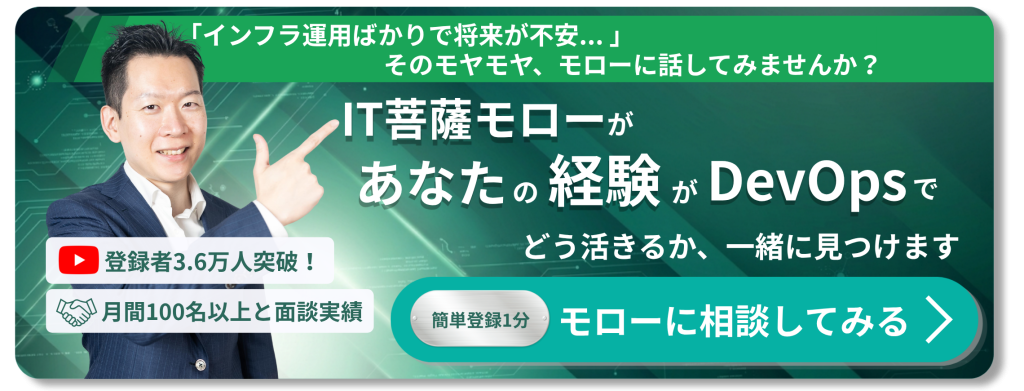 問い合わせ