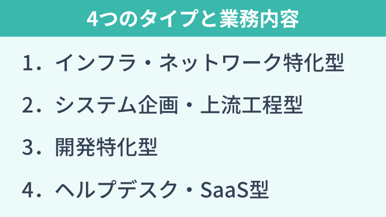 社内SEの4つのタイプと業務内容を正しく理解する