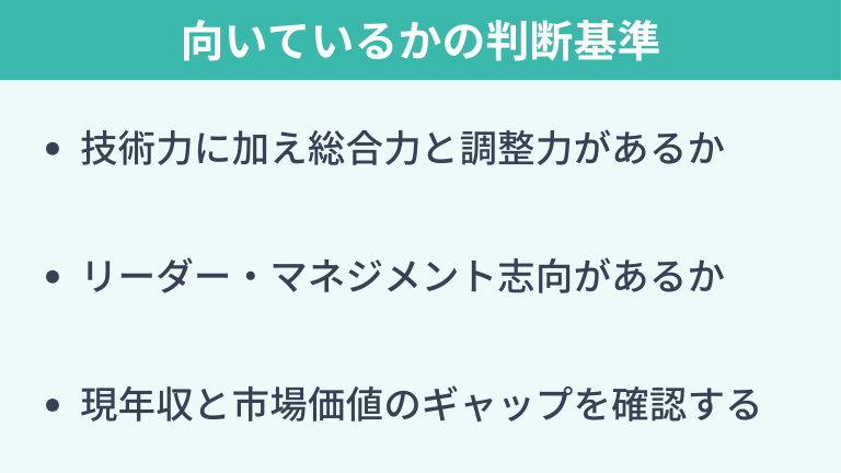 現状確認|社内SEに向いているか判断する基準