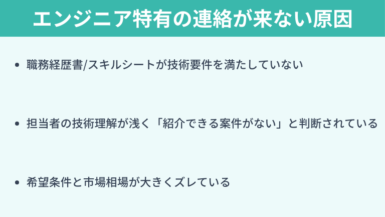 ITエンジニアならではの連絡が来ない原因