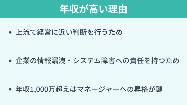 ITコンサルタントの年収が高い理由