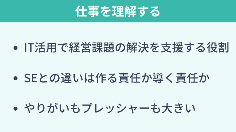 ITコンサルタントの仕事を理解する