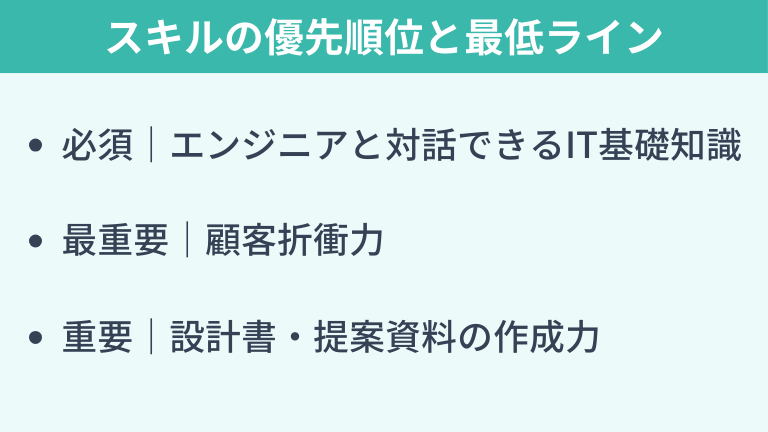 ITコンサルに必要なスキルの優先順位と最低ライン