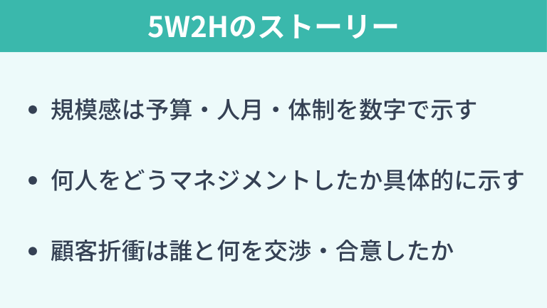 プロジェクト実績を5W2Hのストーリーで記載する
