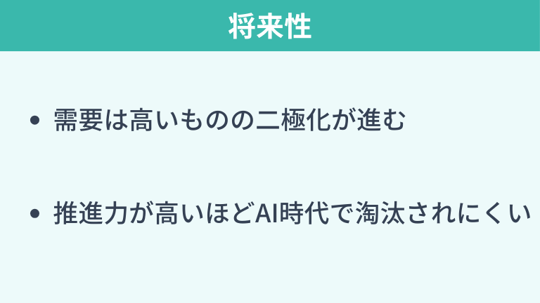 ITコンサルタントの将来性