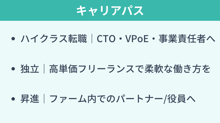 10年後を見据えたITコンサルのキャリアパス