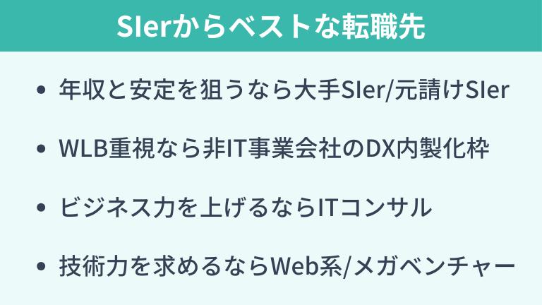 キャリア戦略｜SIerからベストな転職先