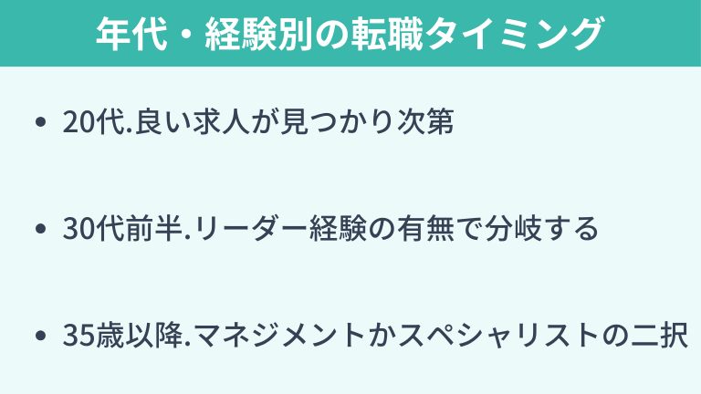 活動時期｜年代・経験別の転職タイミング
