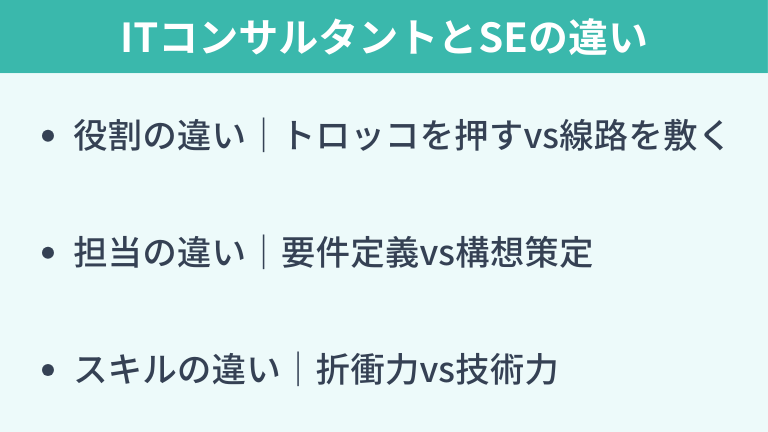 ITコンサルタントとSEの決定的な違い