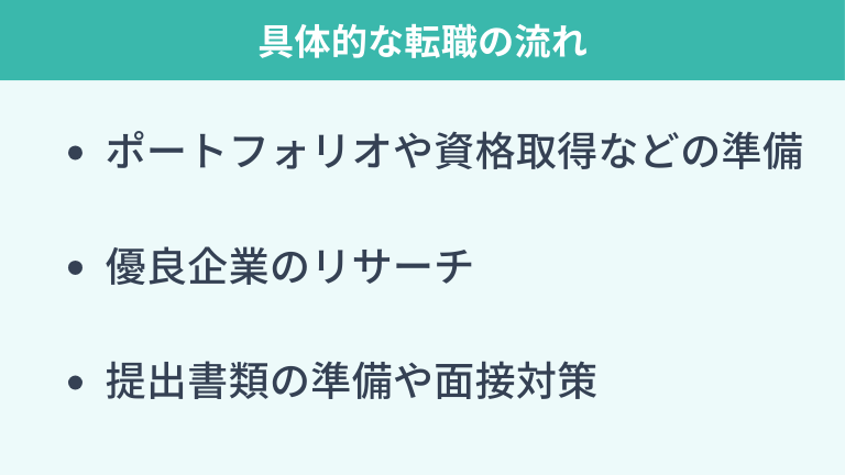 SESからの具体的な転職の流れ