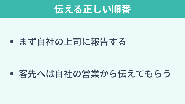 退職を伝える際の正しい順番
