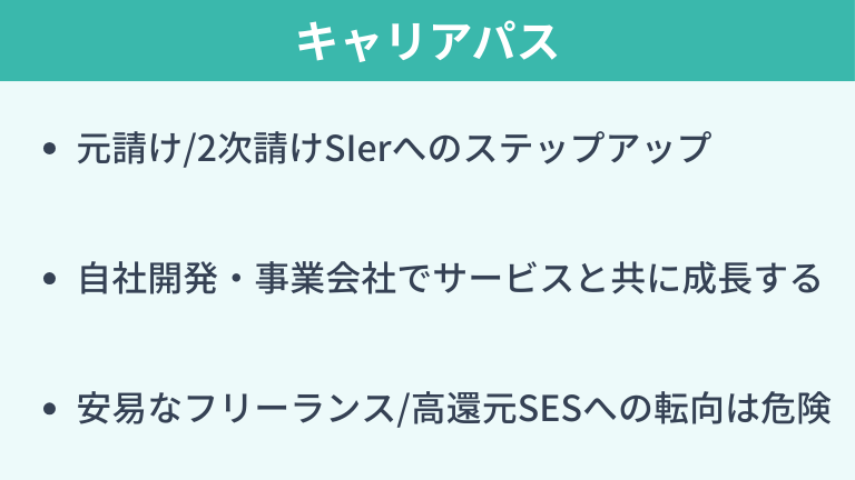 SES退職後のキャリアパス