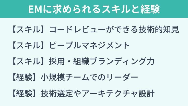 未経験でもなれる？EMに求められるスキルと経験