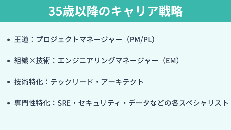マネジメント以外も含めた35歳以降のキャリア戦略