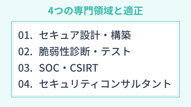セキュリティエンジニア4つの専門領域と適正