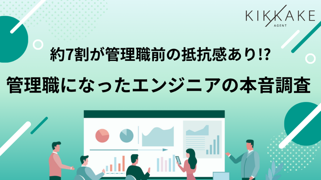 【管理職になったエンジニアの本音調査】約7割が、管理職移行前に「抵抗感」あり、一方就任後は約7割が「良かった」と回答　年収100万円以上アップが4割超～管理職＝キャリアの選択肢として前向きな評価が増加～