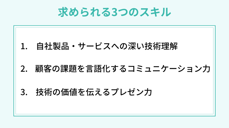 プリセールスに求められる3つのスキル