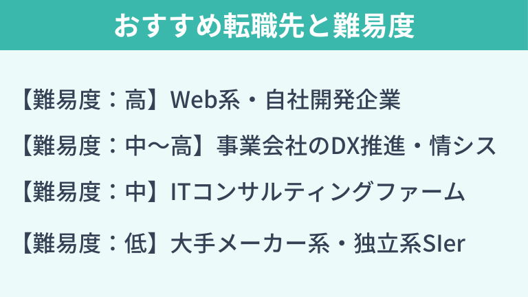 ユーザー系SIerからのおすすめ転職先と難易度
