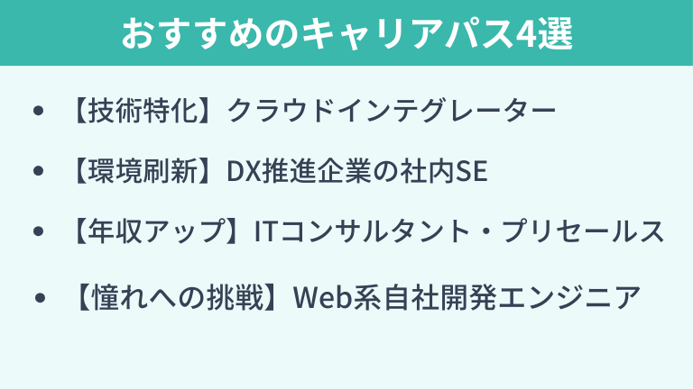 情シスからの転職におすすめのキャリアパス4選